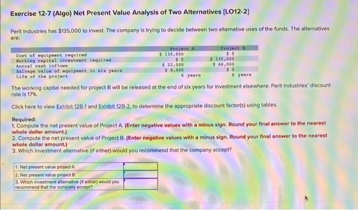 Solved Exercise Algo Net Present Value Analysis Of Chegg