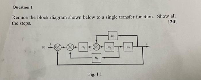 Solved Reduce The Block Diagram Shown Below To A Single Chegg