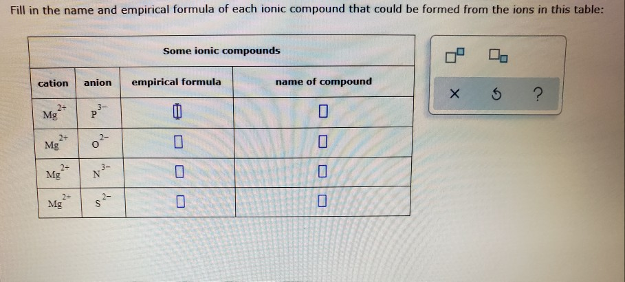 Solved Fill In The Name And Empirical Formula Of Each Ionic Chegg