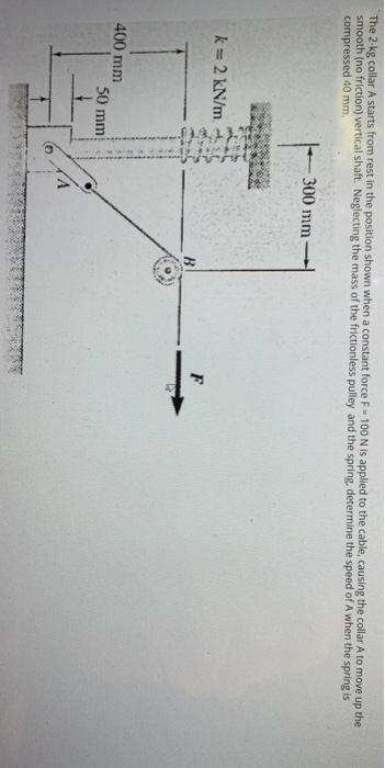 Solved The 2 Kg Collar A Starts From Rest In The Position Chegg