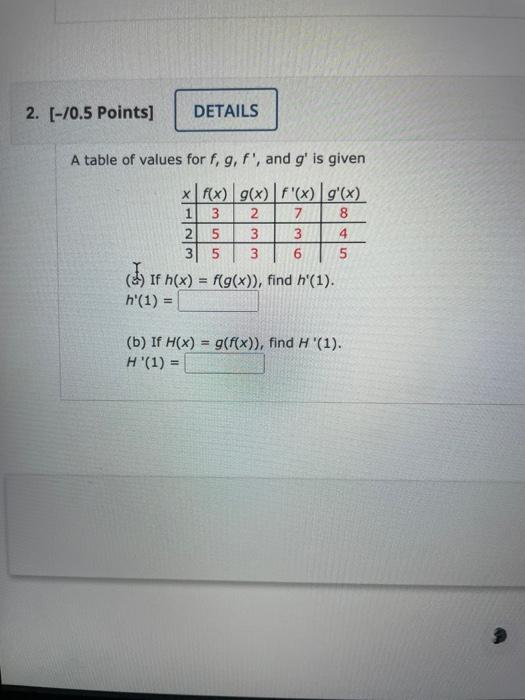 Solved A Table Of Values For F G F And G Is Given A If Chegg