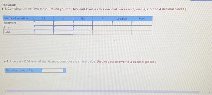 Solved When Only Two Treatments Are Involved Anova And The Chegg