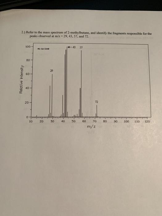 Solved Refer To The Mass Spectrum Of Methylbutane And Chegg