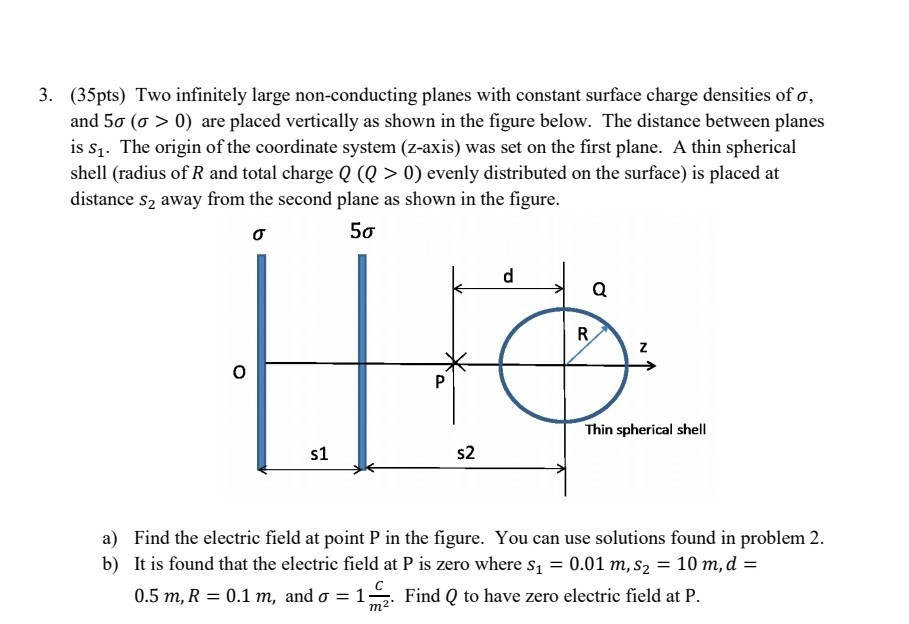 Solved 3 35pts Two Infinitely Large Non Conducting Planes Chegg