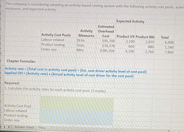 Solved The Company Is Considering Adopting An Activity Based Chegg