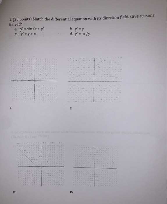 Solved Match The Differential Equation With Its Directional Chegg