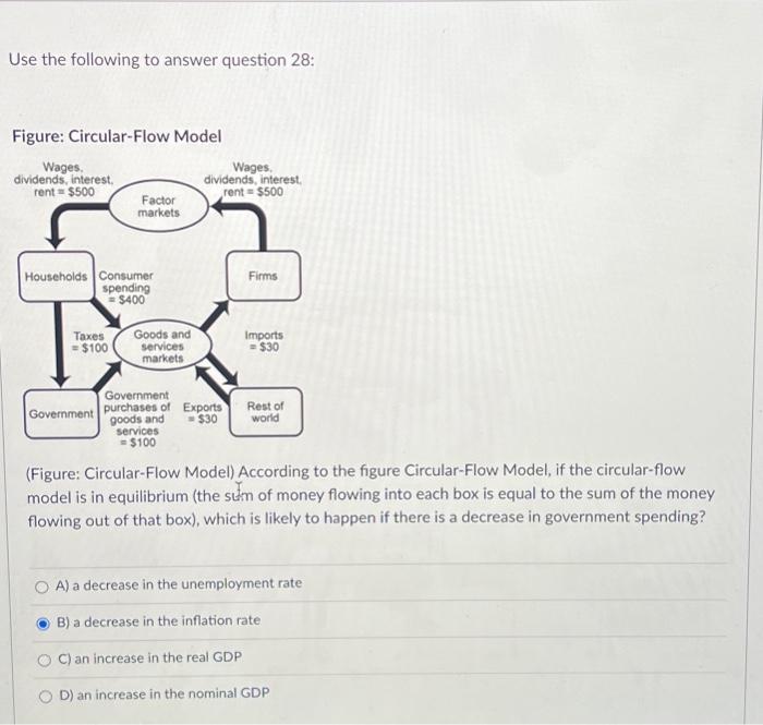 Solved Use The Following To Answer Question Figure Chegg