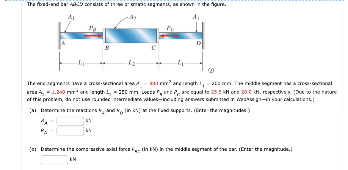 Solved The Fixed End Bar Abcd Consists Of Three Prismatic Chegg