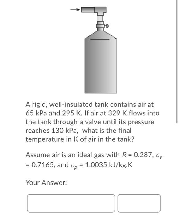 Solved A Rigid Well Insulated Tank Contains Air At Kpa Chegg