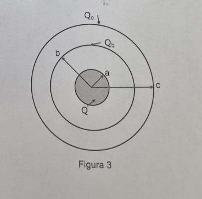 Solved Una Esfera De Radio A Cm Y Carga Q Uc Chegg