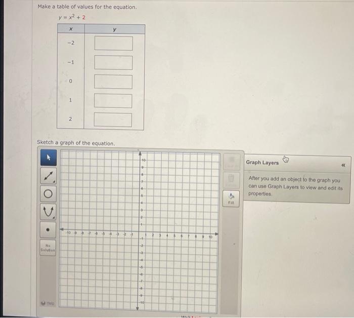 Solved Make A Table Of Values For The Equation Y X2 2 Chegg