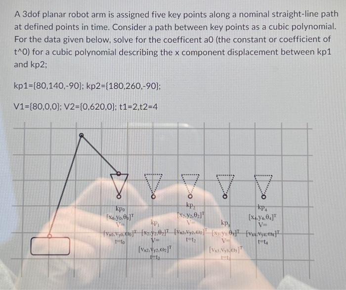 Solved A 3dof Planar Robot Arm Is Assigned Five Key Points Chegg