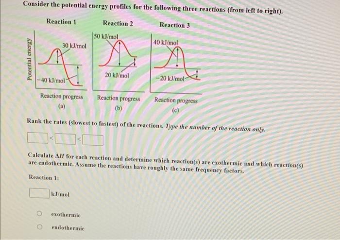 Solved Consider The Potential Energy Profiles For The Chegg