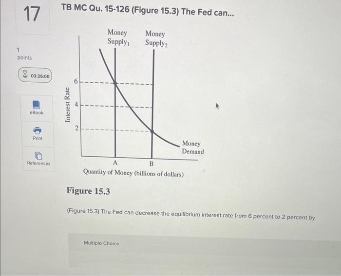 Solved TB MC Qu 15 126 Figure 15 3 The Fed Can Figure Chegg