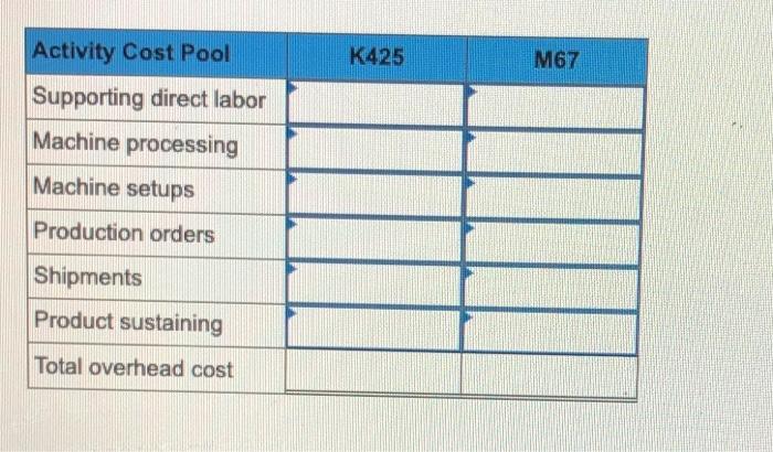 Solved Exercise 7 4 Algo Second Stage Allocation L07 4 Chegg