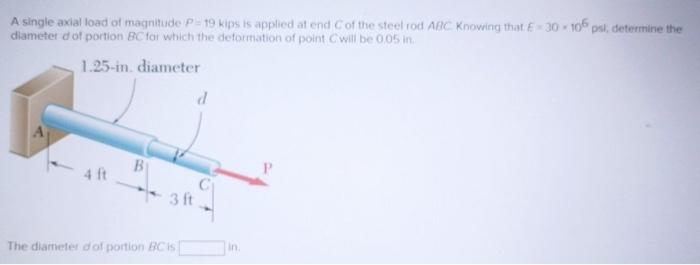 Solved A Single Axial Load Of Magnitude P Kips Is Chegg