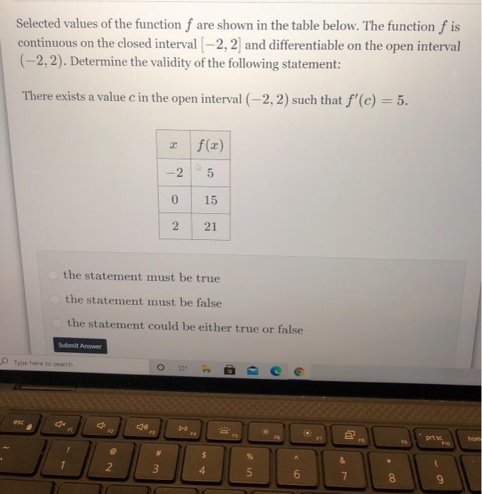 Solved Selected Values Of The Function F Are Shown In The Chegg