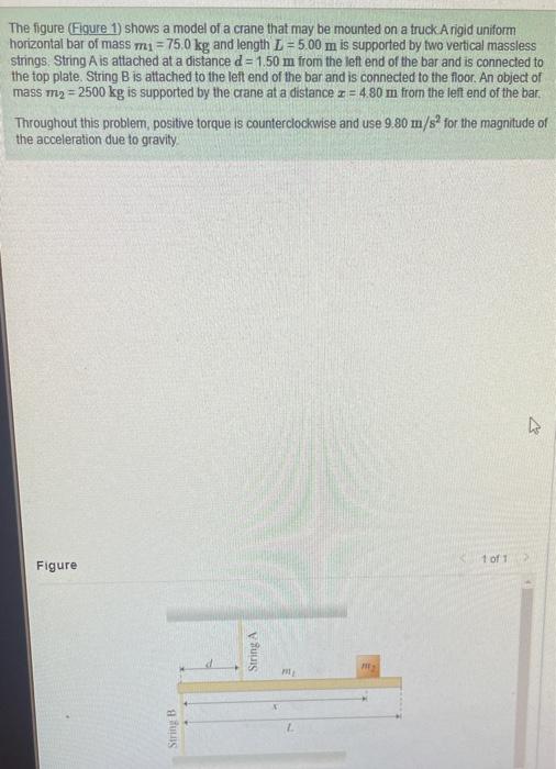 Solved The Figure Figure Shows A Model Of A Crane That Chegg