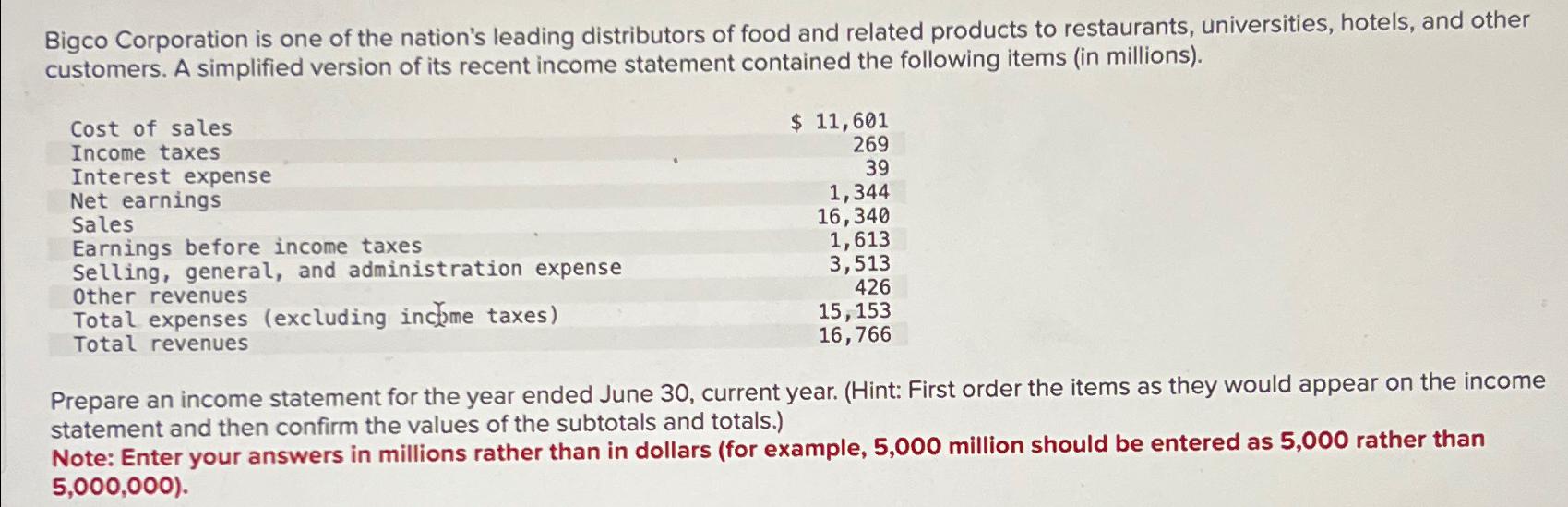 Solved Bigco Corporation Is One Of The Nation S Leading Chegg