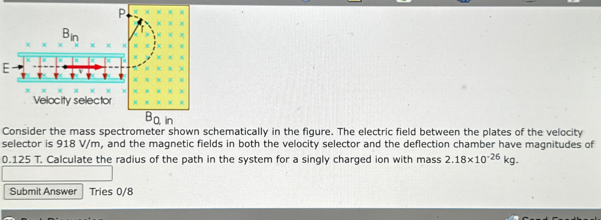 Solved Consider The Mass Spectrometer Shown Schematically In Chegg