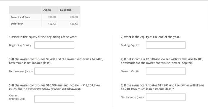 Solved Build A T Account For Each Account Title Label Chegg