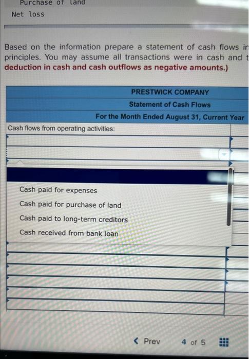 Solved An Inexperienced Accountant For Prestwick Company Chegg