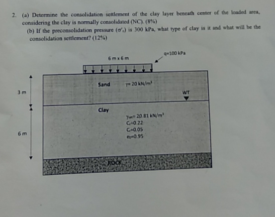 Solved A Determine The Consolidation Settlement Of The Chegg