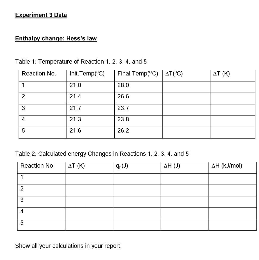 Solved Experiment Data Enthalpy Change Hess S Law Table Chegg