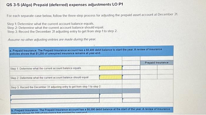 Solved Qs Algo Prepaid Deferred Expenses Adjustments Chegg