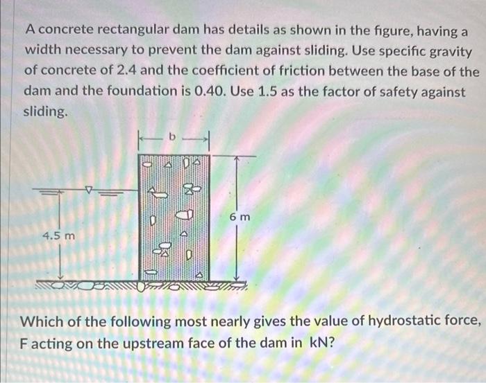 Solved A Concrete Rectangular Dam Has Details As Shown In Chegg