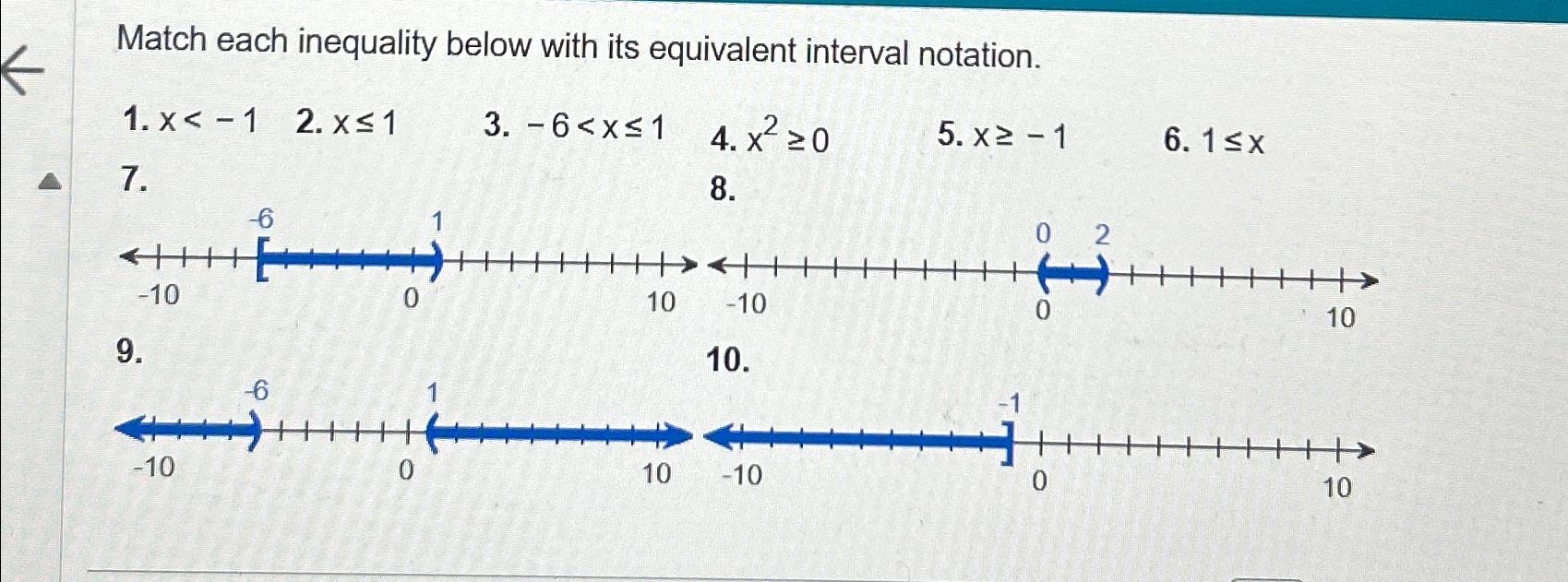 Solved Match Each Inequality Below With Its Equivalent Chegg