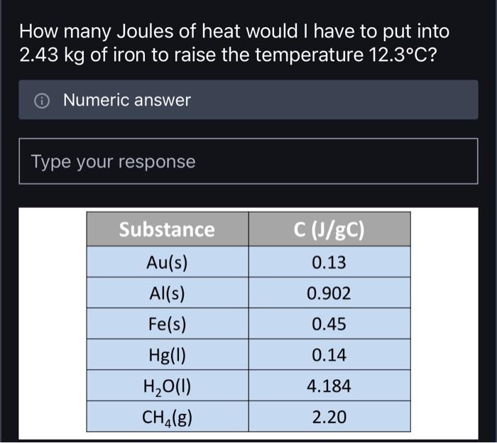 Solved How Many Joules Of Heat Would I Have To Put Into Chegg