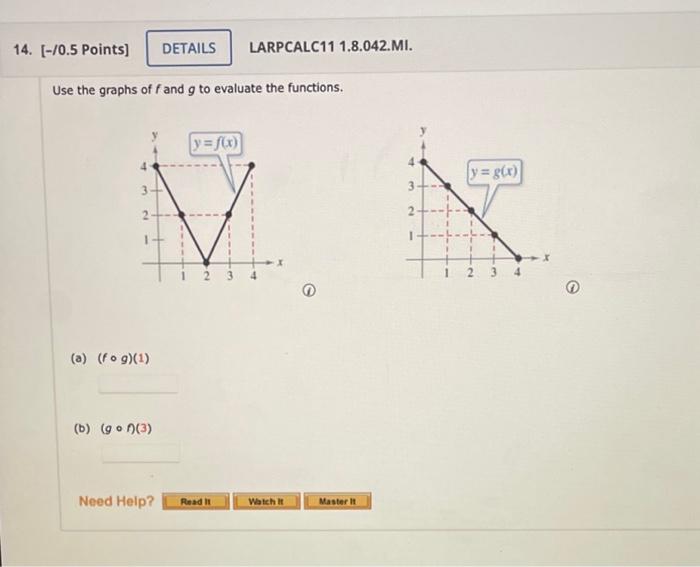 Solved Use The Graphs Of F And G To Evaluate The Functions Chegg