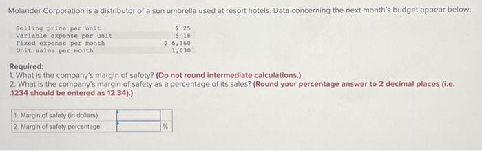 Solved Required What Is The Company S Margin Of Safety Chegg