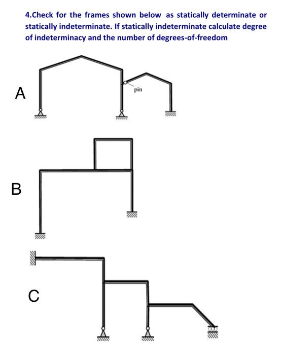 Solved Check For The Frames Shown Below As Statically Chegg