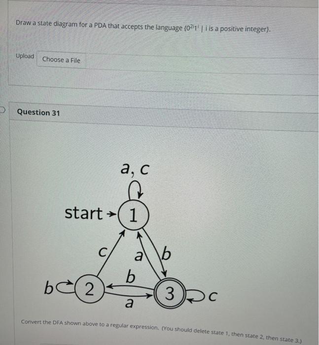 Solved Draw A State Diagram For A Pda That Accepts The Chegg