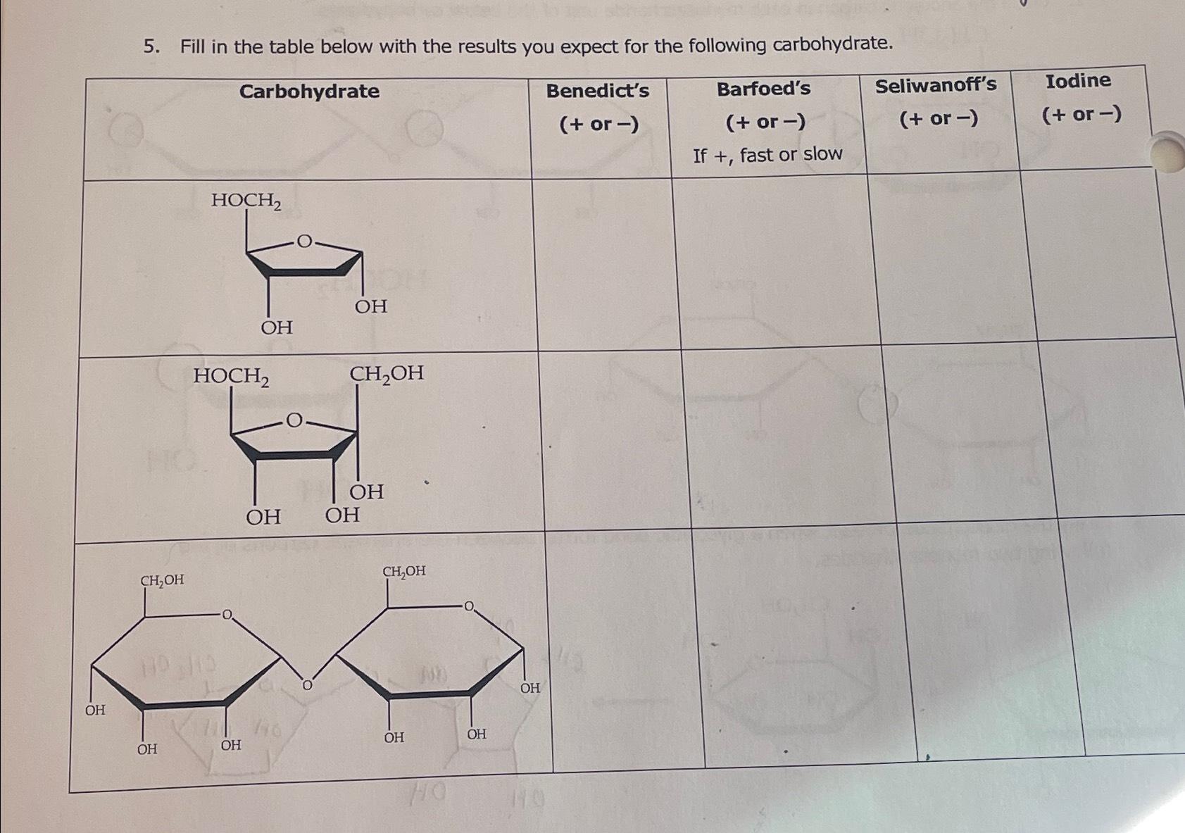 Solved Fill In The Table Below With The Results You Expect Chegg