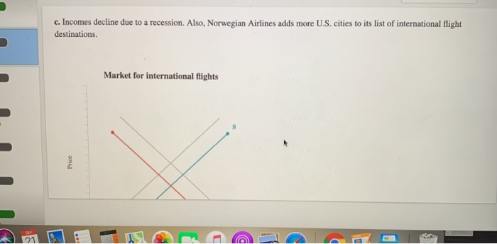 Solved Attempt Equilibrium Where Supply Meets Demand Chegg