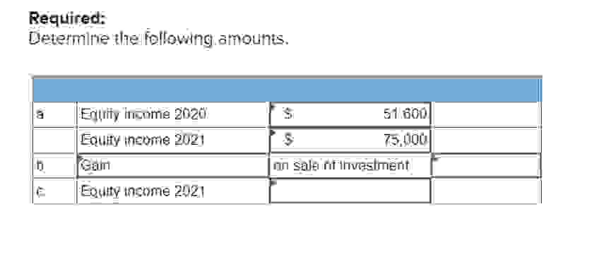 Solved Belden Inc Acquires 30 Percent Of The Outstanding Chegg