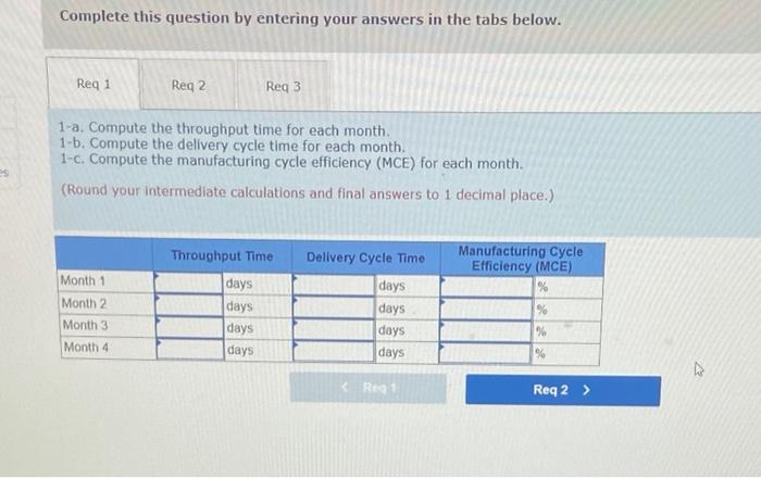 Solved Problem Measures Of Internal Business Process Chegg