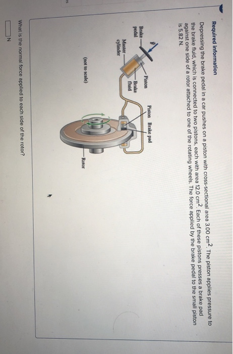 Solved Required Information Depressing The Brake Pedal In A Chegg