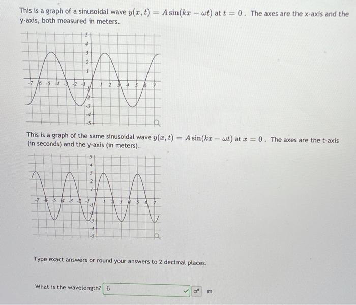 Solved This Is A Graph Of A Sinusoidal Wave Y X T A Chegg