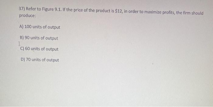 Solved Ecn Microeconomics Ch The Firm In Pure Chegg