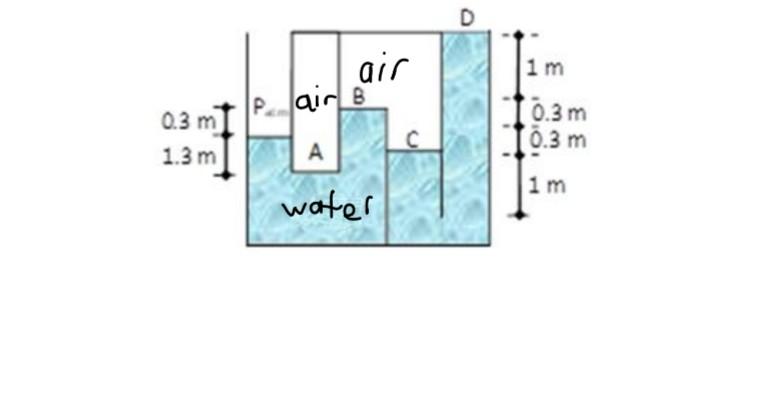 Solved Ekilde G Sterilen Bile Ik Kap Sisteminde A B C Ve Chegg