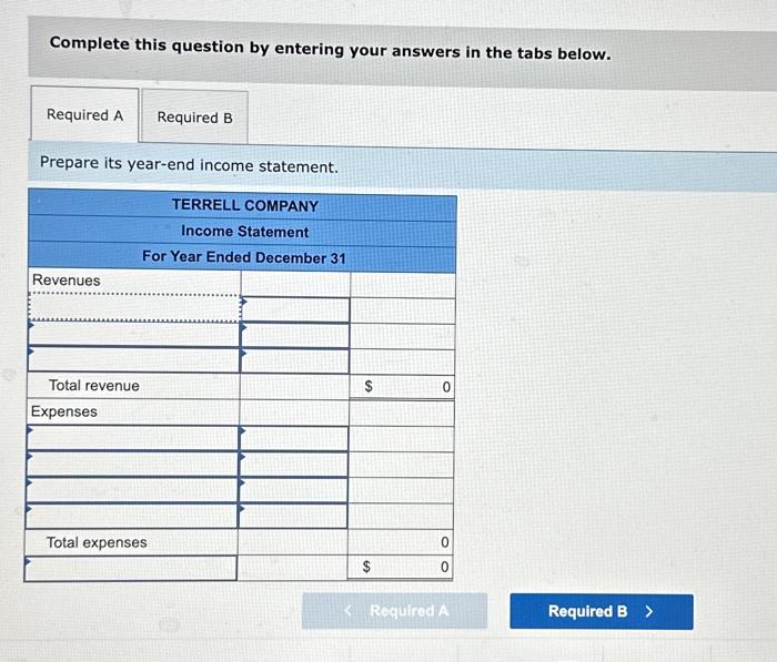 Solved Terrell Company Reported The Following Data At The Chegg