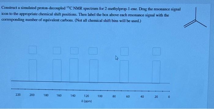 Solved Construct A Simulated Proton Decoupled 13C NMR Chegg