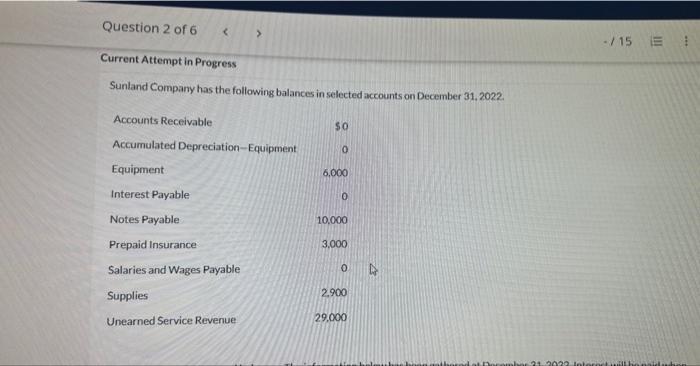 Solved Sunland Company Has The Following Balances In Chegg