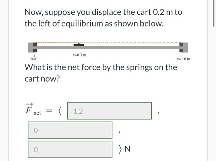 Solved A 0 6 Kg Cart Is Attached Between Two Horizontal Chegg