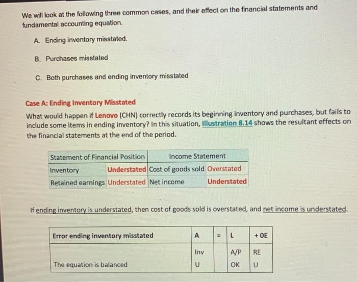 Solved Three Cases Of Inventory And Purchase Errors Made In Chegg