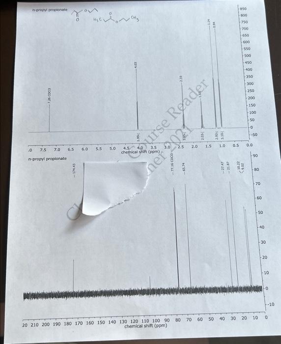 Solved Annotate The 1H And 13C Nmr For N Propyl Propionate Chegg